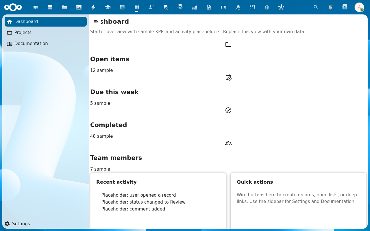 Dashboard with KPIs and widgets